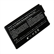 Replacement Laptop Battery 6500917/NBACEM101069 for GATEWAY 7000 Series/M6811(GSG7210)