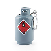 forma de pequeños cilindros de gas más ligero (color clasificado)