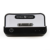 1100mAh batteria ricaricabile mini ipad 2/ipad/iphone 4 (nero-bianco)