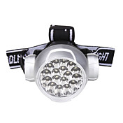 17 led regolabile fari proiettori ultra luminoso 4 modalità