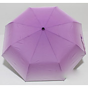 uv fällbara paraply