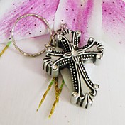 Classic Croce Keyring (Set da 4)