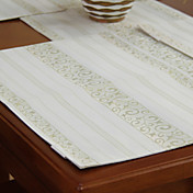 Set Of 4 Stripe Classic Placemats