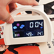 LED de colores de la pantalla Reloj con calendario y termómetro de funciones (Blanco)