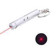  2-in-1 Super Bright Red Laser with LED