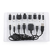  Universal USB Charger Kits for iPhone/iPod/Samsung/LG/Nokia/Moto/Blackberry