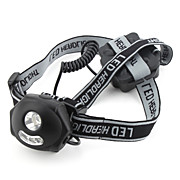  UltraFire CREE Q5 LED Headlamp with 3 Color Changing LED (Black)