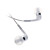  In-Ear Stereo Earphones (White)