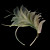  Romantic Fascinator With Colorful Feather Weddding/Partying/Honeymoon Barrette