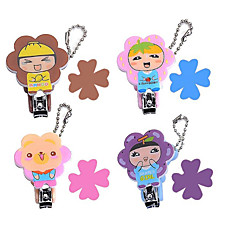  cartoon stijl nagelknipper (willekeur...