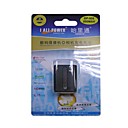 HALI-POWER Digital Camera and Camcorder Battery for Canon BP-808 / 809 / 810 (SZWP183)