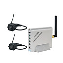 2.4GHZ Four Channel Wireless Receiver with 2x Pinhole Wireless Camera