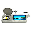 7-inch Sun Visor Car DVD Player with USB & SD and TV function