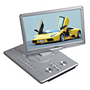 17.1-inch Portable DVD Player with TV Function, USB Port, 3-in-1 Card Reader, Games, Digital Photo Frame and Computer LCD Display(SMQC172)