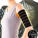 Japanese Effective Fat Burn Arm Bang
