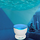 Proyector de Imagen de Olas Con Parlante