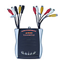 ATSC HDTV digitale ricezione box per auto-SK-881 (szc2204)