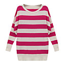 Stripes Round Neckline Long Sleeves Sweater/Inspired by FASHION IDOL Style / Women's Sweaters (FF-1001BE006-0751)