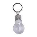 mignon doigt conduit trousseau ampoule