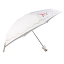Perfume  Bottle Umbrella with Painting-White