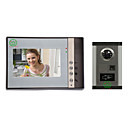 7 Inch Card Embedded as The Doorbell