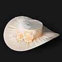 Kate Middleton Style Watch: Wedding Hats