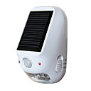 Solar Panel LED Wall Light