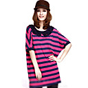 grande chemise bouffante en dentelle chauve-souris manches