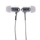 Perfect Original Sound In-ear Headphones with Microphone