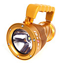 Ferei W170A 5-Mode SST90 LED Rechargeable Diving Search torch Set