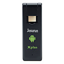 Xplus Rotatable HDMI TV Dongle