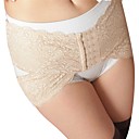 Ceinture Chinlon bassin correcte
