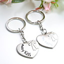 Personalized "Kiss Baby" Keyring Favor (Set of 6 Pairs)