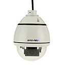 2.0 MP 4X Zoom PTZ IP Camera with Smart Software Face Detection, Missing Object Detection etc.