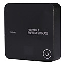 Wholesase High Quality 7800MAH Power bank for IPhone IPad Smartphone Tablet PC Universal Battery Charger