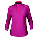 Ultra-Light Suporte Collar velo Roupas Femininas (Red)